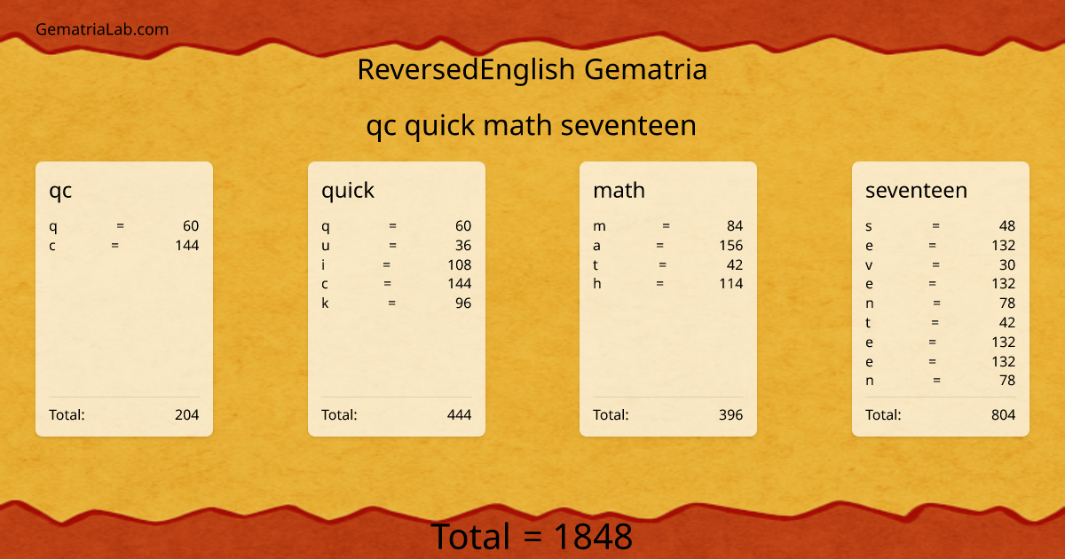 qc quick math seventeen in reversedEnglish Gematria